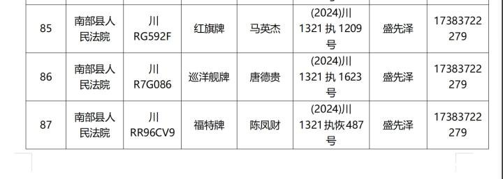 南部茶馆-南部陵江在线南部7辆！南充市两级法院责令被执行人限期交付车辆南部陵江在线(1)